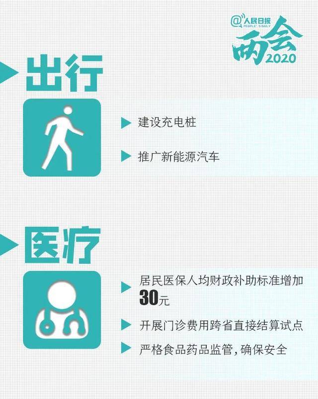阳性人口_人口普查(3)