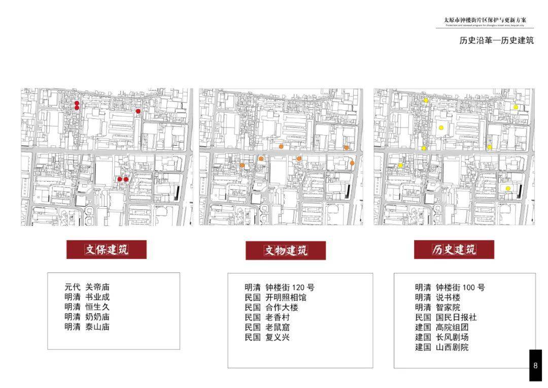 钟楼街改造效果图曝光!未来,钟楼街片区将