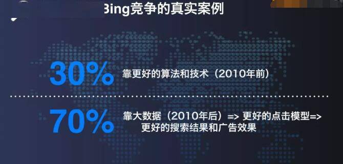 分析年末人口目的_swot分析(2)