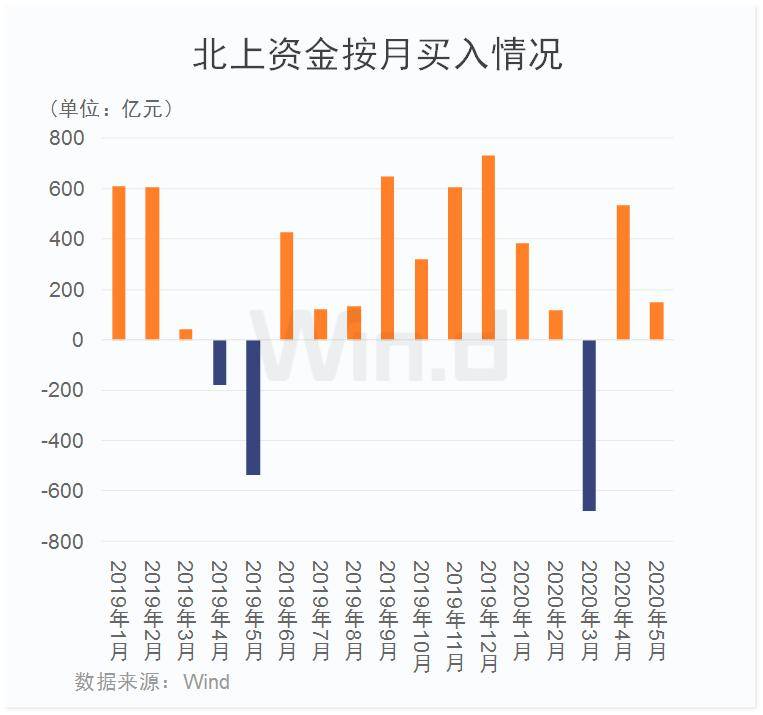 一亿的投资一年能产生多少gdp_3月黄金10个神奇瞬间 GDP大好,空头暴赚 1100 手(3)