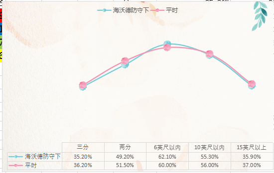 重生多少人口_楚雄州多少人口(3)