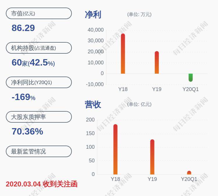 「股票股吧」搜于特：公司股东将3789万股公司股份解除质押