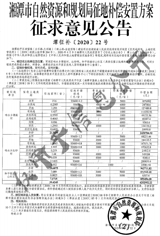 安镇2020GDP_东莞2020年各镇街GDP基本披露,前五强还是这五个(3)