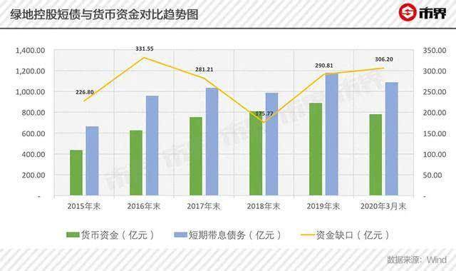 东兴的gdp高还是合浦高_广西人均GDP最高的四个县 第一名是东兴(2)