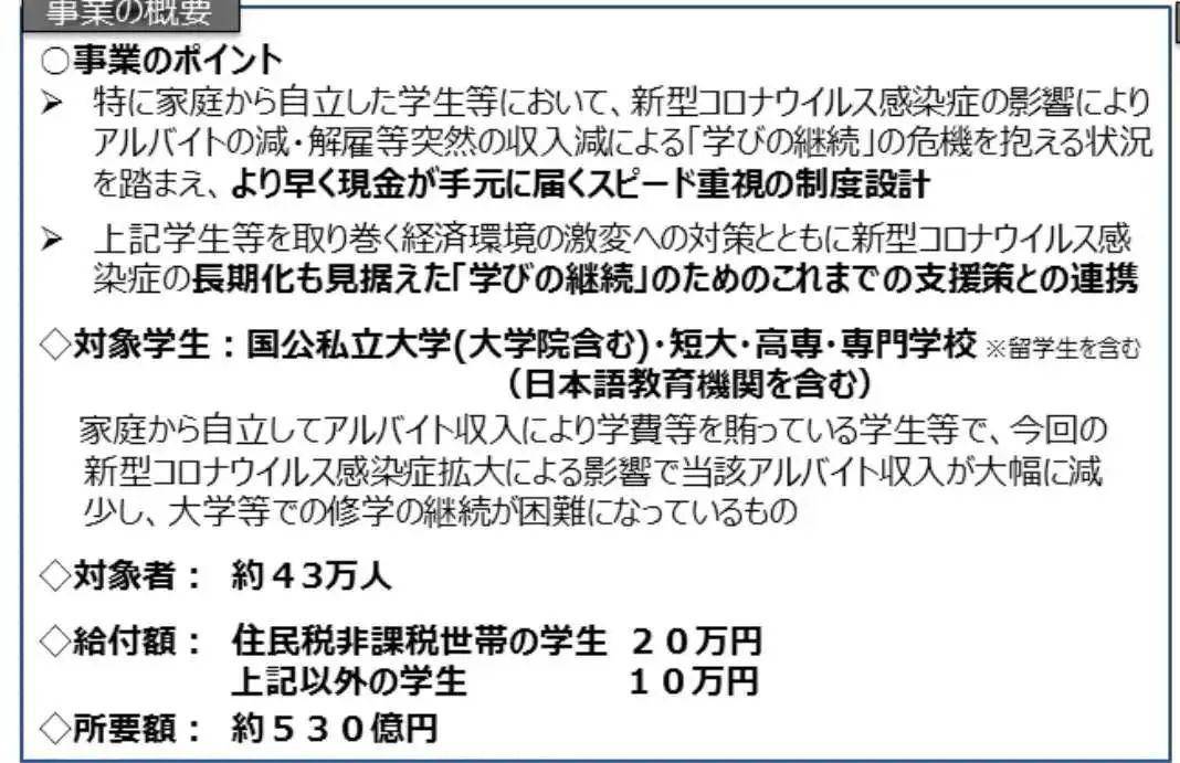 日本全面解除禁令！留学生们即将恢复正常学习生活，4月7月生赴日指日可待！