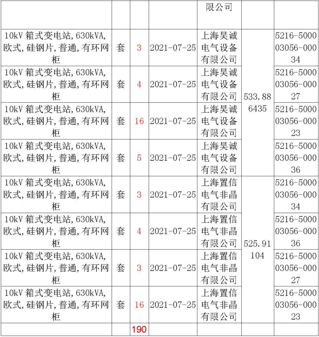 2020湖南人口出生_湖南人口图(2)