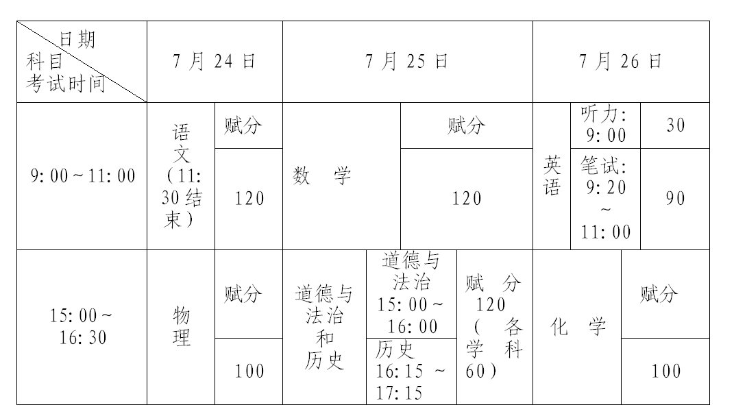 玉林2020人口流出_2020年玉林城市规划图(3)