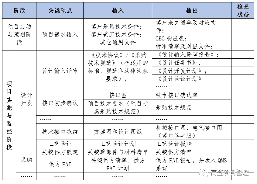 87ab5b637c1749d3ae3c63e91d4542bb.png