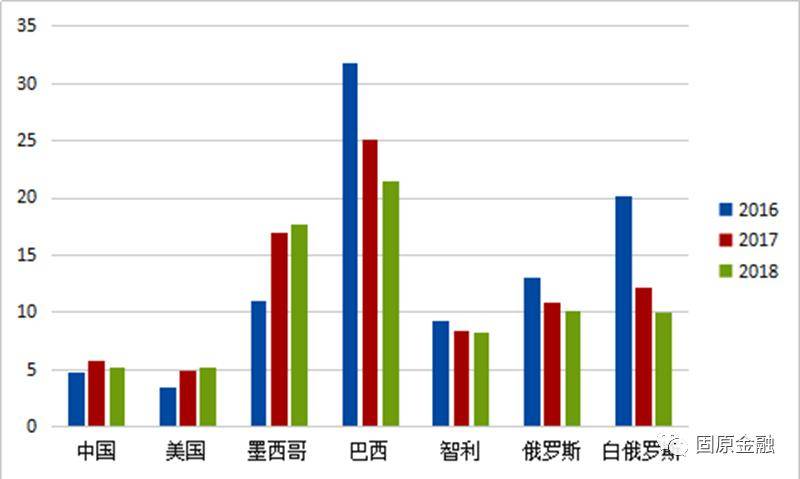 小微企业贡献gdp的数量_2000多万中小企业嗷嗷待哺 一家科技公司解决融资难 痛点(2)