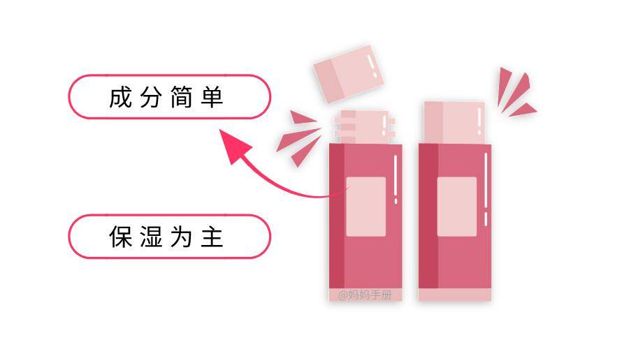 #夏天#家长千万要小心！夏天0~12岁孩子很容易得这个