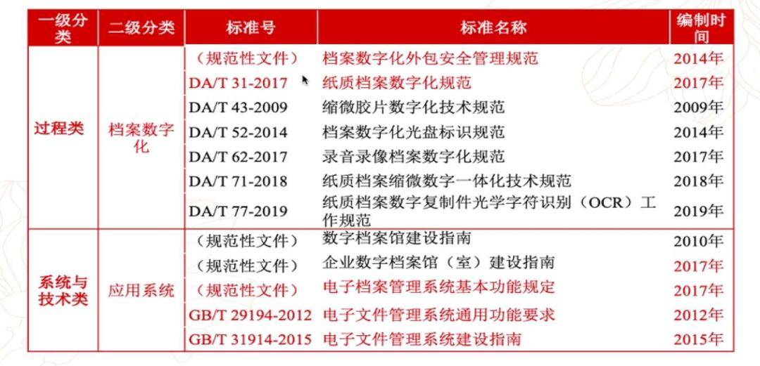 新澳2025年最新版资料公式和2025新奥历史开奖记录公布,构建解答、专家解读解释与落实与警惕虚假宣传-全面释义、专家解读解释与落实