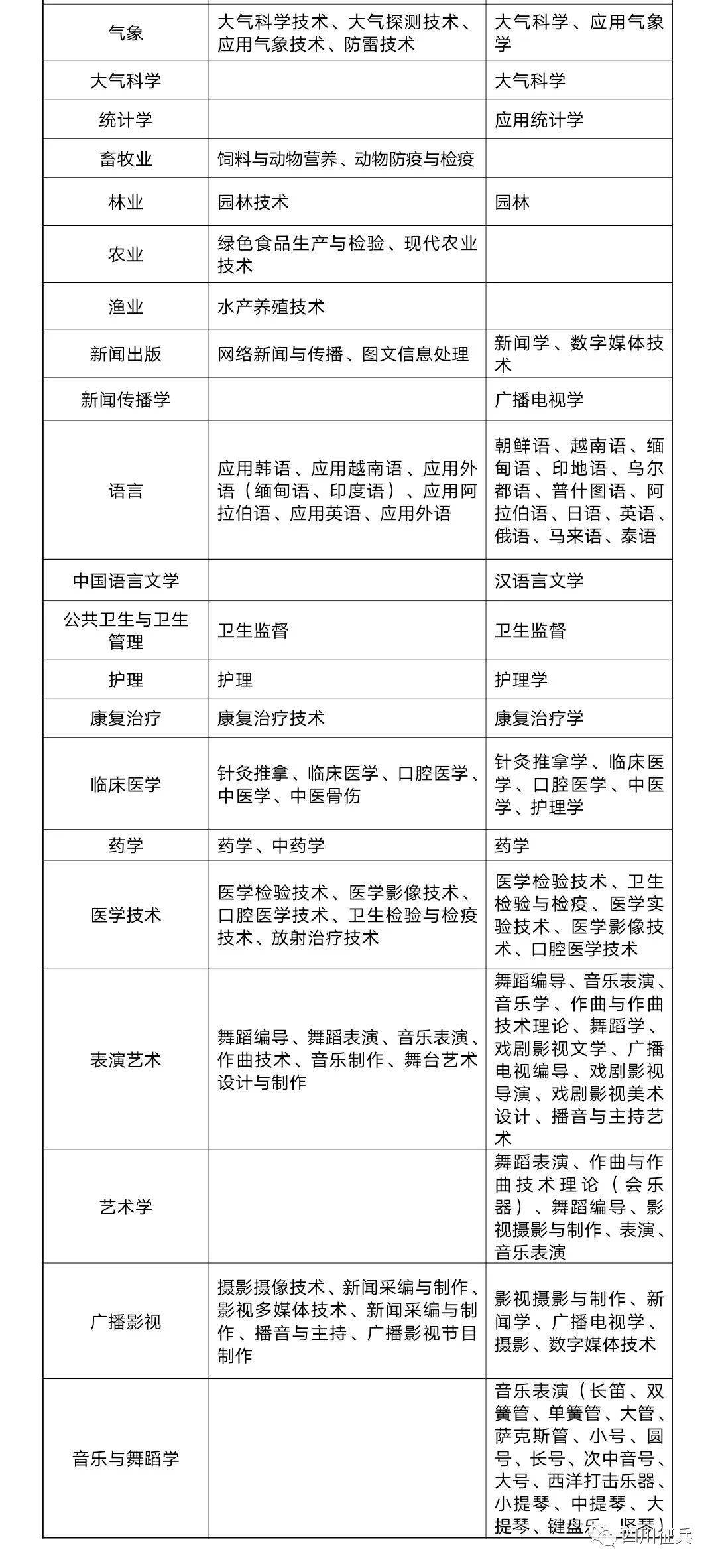 大学怎么查期末成绩占比 d17e26fc9a5a4ead9c6f36cb20bae71d.jpeg