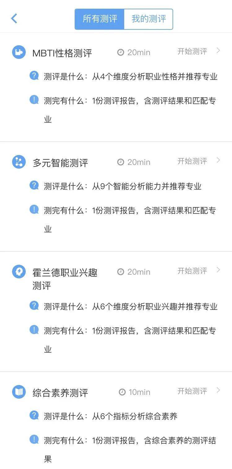 组合：上海学生最先考虑这个......【独家】20种选科组合