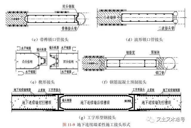 该接头形式是采用钢板拼接的工字形型钢作为施工接头,型钢翼缘钢板与