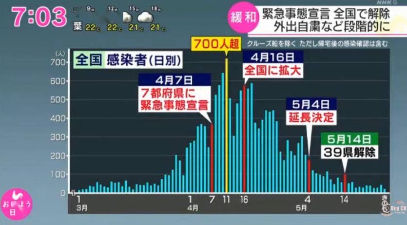 欧美国家人口为什么少_美国4月非农就业人口减少逾2000万 一个月内减少的数量(2)