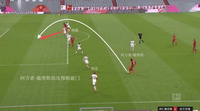 什么是越位和不越位 fcd4fd91fab246df97b746fddae80ebd.jpeg