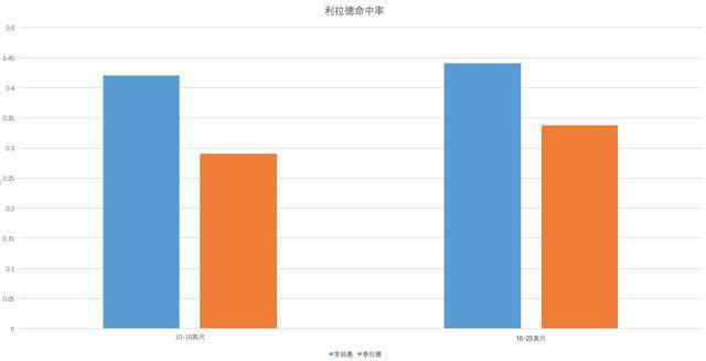 gdp算不算超巨(2)