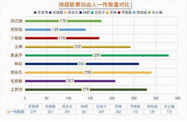 人口最少国家排名(2)