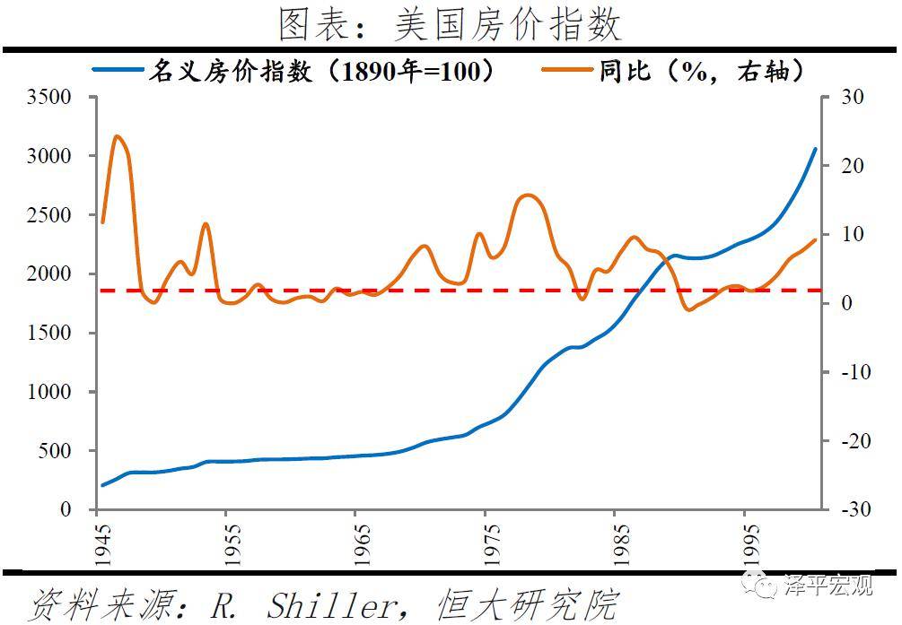凯恩斯主义经济活动总量公式含义_凯恩斯主义(3)