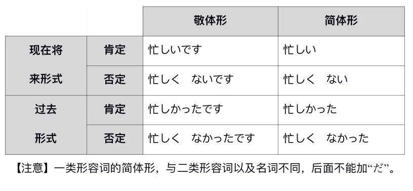 初声日语