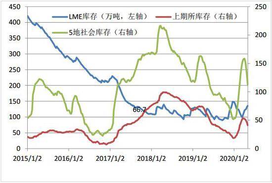 20万吨聚丙烯可拉动GDP_歼-20(2)