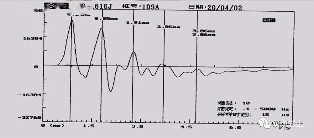 桩基检测与事故缺陷桩的处理知识,这些你都知道吗?