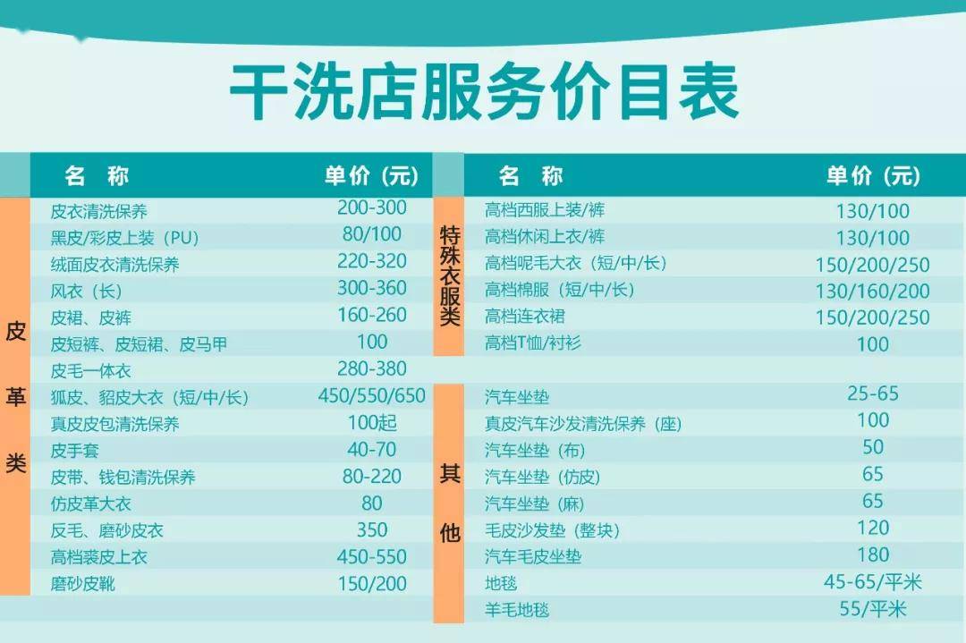 免费干洗护理通道已开启,换季衣物难护理?不存在的!
