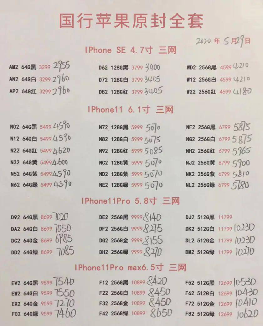苹果手机批发渠道