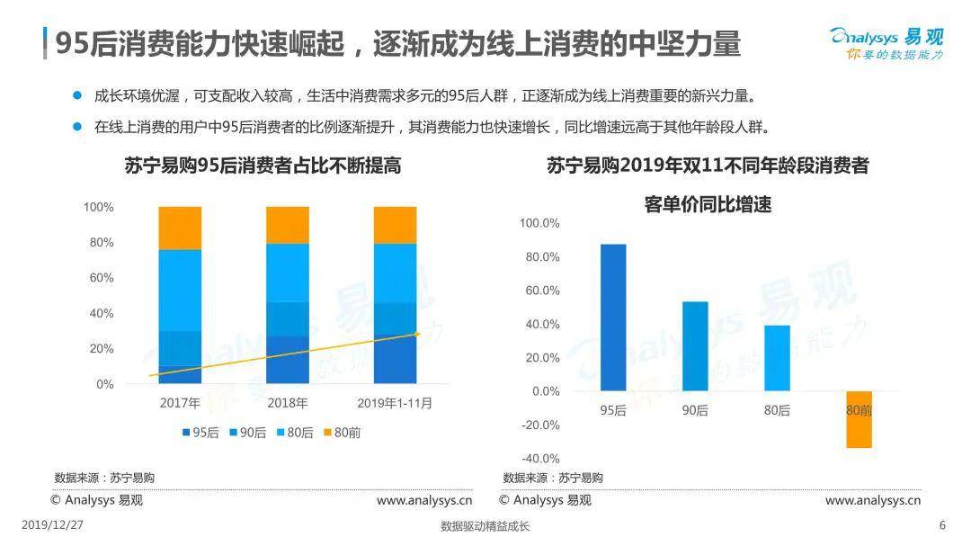 个性化需求下的云服务器租赁价格指南