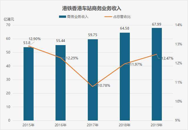 gdp是最终的经济利润吗_别再盯着互金,看看消费金融新蓝海(3)