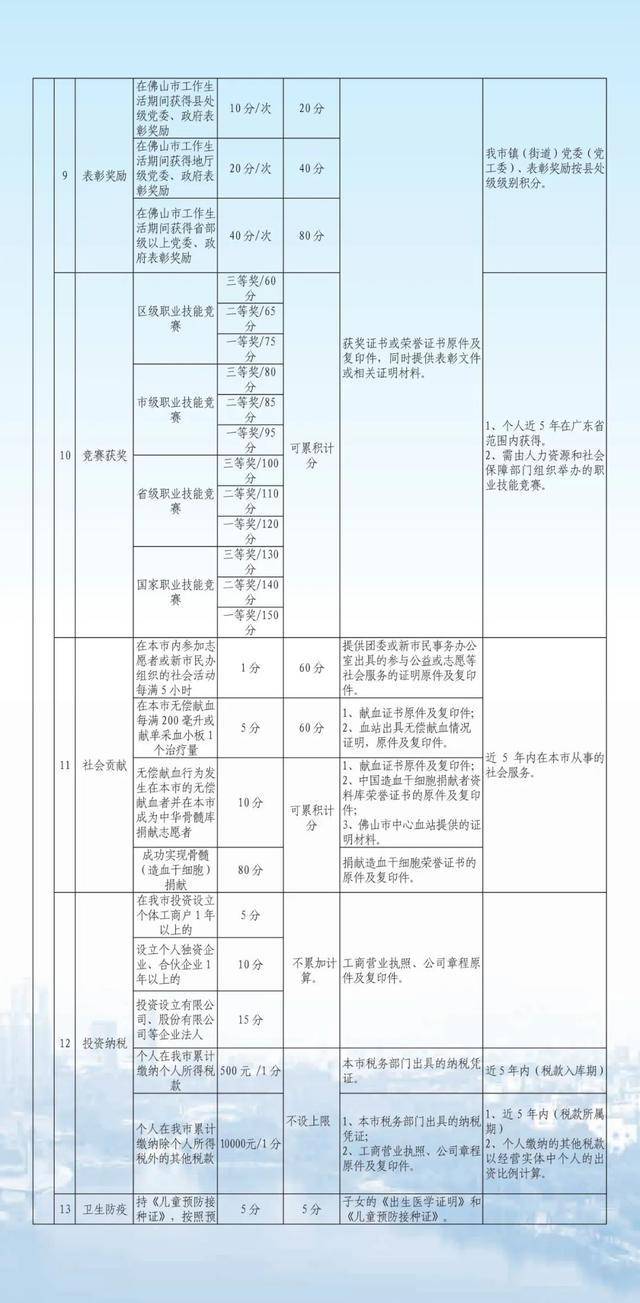 2020年大沥镇gdp_2020-2021跨年图片(2)