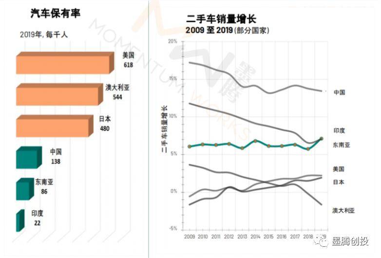 中国信贷人口规模_中国历年流动人口规模