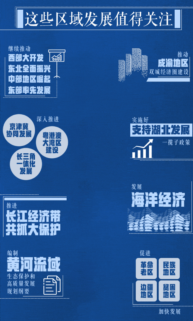 袁上万2020年gdp_2020年美国gdp预计