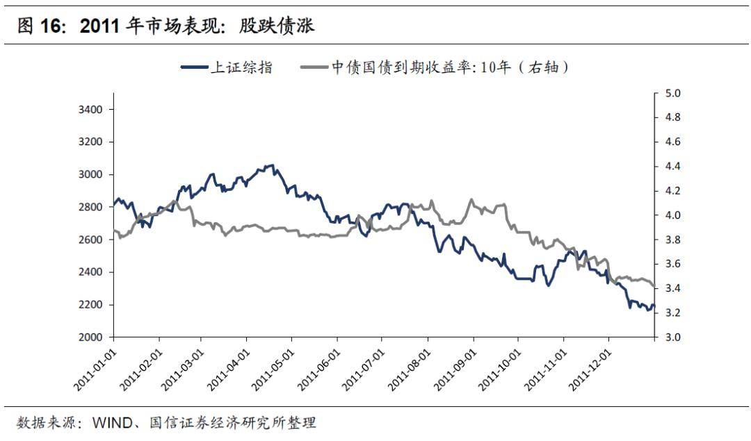 会奖经济总量_经济总量世界第二图片(3)