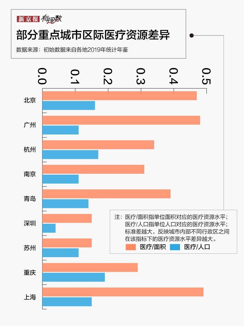 广州主城区面积 人口_广州主城区地图(3)