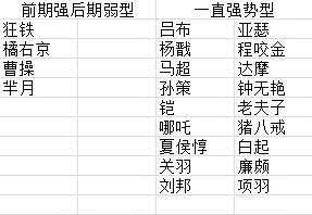 什么是进攻型上单 92e3bcda4dc54c2b8d73cc49e956f055.jpeg