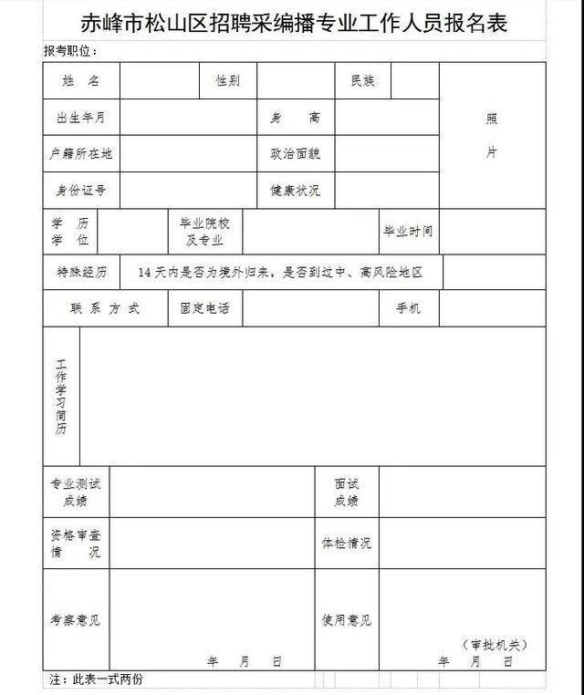 赤峰市松山区2020年GDP_赤峰市松山区地图(2)