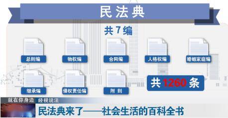 民法典人口_民法典手抄报(2)