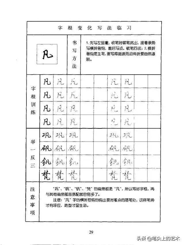 行书快速学习法练好这些字根可举一反三