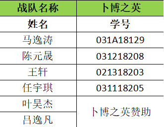 登峰造极境简谱_登峰造极境