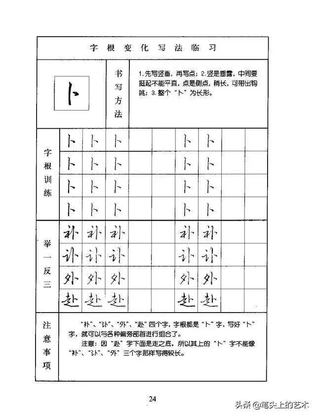 行书快速学习法,练好这些字根可举一反三