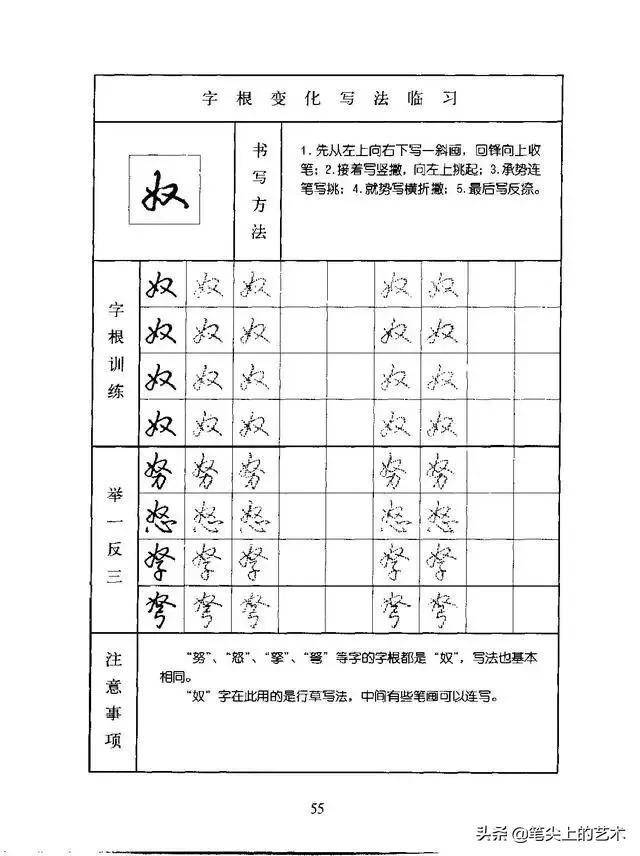 怎样练好行书最有效 95333ddeb5e445aa821e608164b5aa10.jpeg