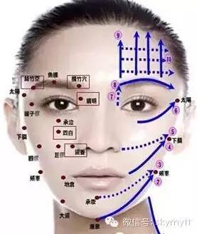 1,面部拨筋是双向(经络 气血)的调理,而面部刮痧是单向(血管)调理.