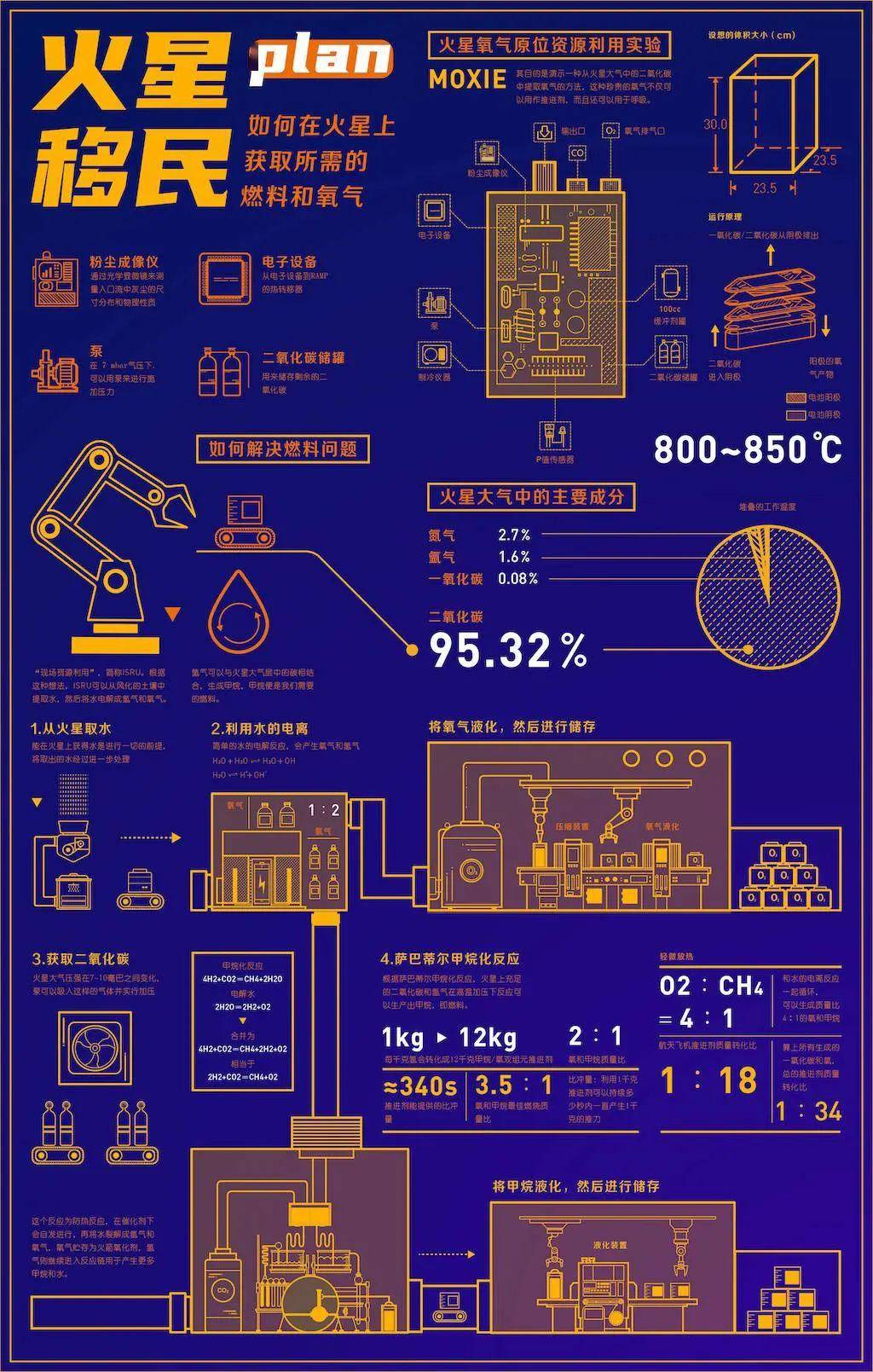 文章配图-124