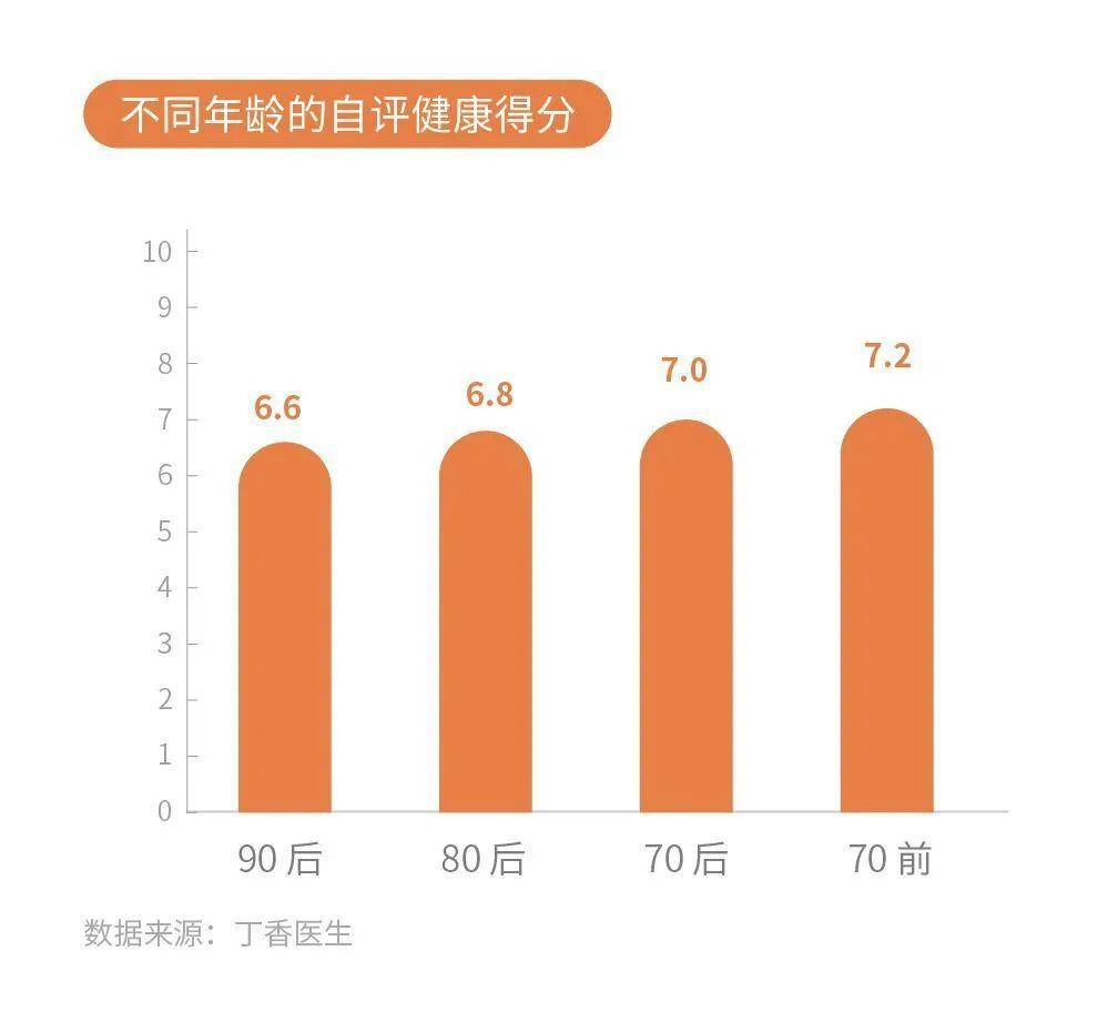 几人口搜压缩_近几年城市人口比例图