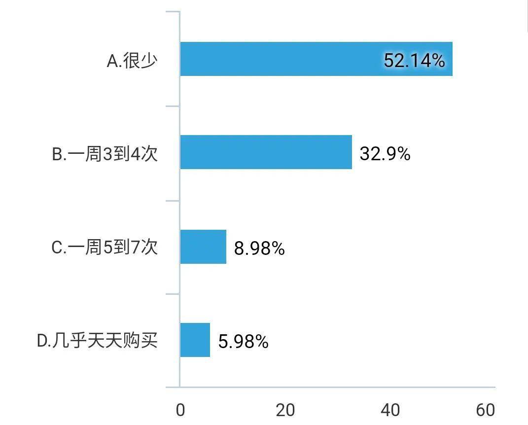 占里人口数_人口普查