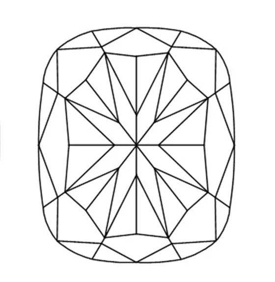 涨知识小小的钻石切割竟藏着一部精细的数学光学技术史