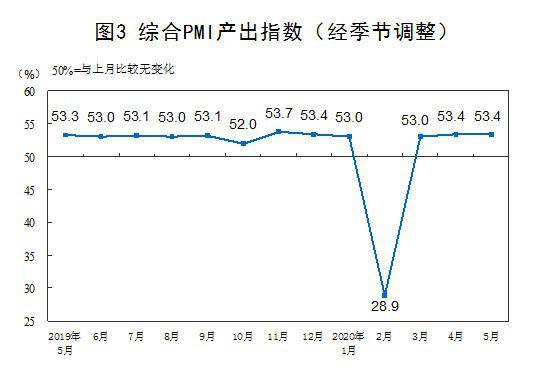 查找人口_如何找人口数据(3)