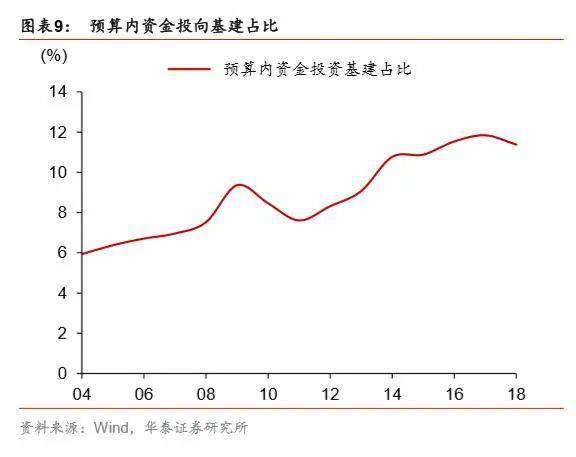 gdp2020是什么意思_中国gdp2020年(3)