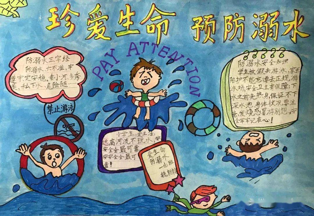 滁州二小凤凰校区预防溺水手抄报获奖名单 !_年级